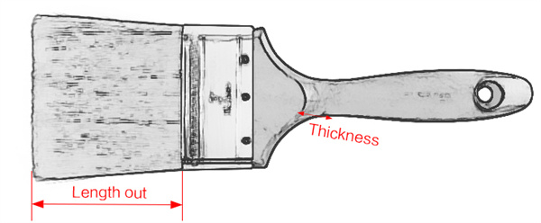 paint brush size